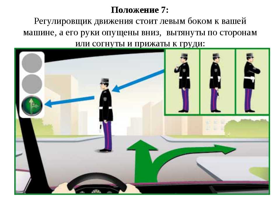 Поднятая вверх рука водителя информирует. Жесты регулировщика ГАИ. Регулировщик движения для детей. Регулировщик для трамвая. Регулировщик стоит левым боком с опущенными руками.