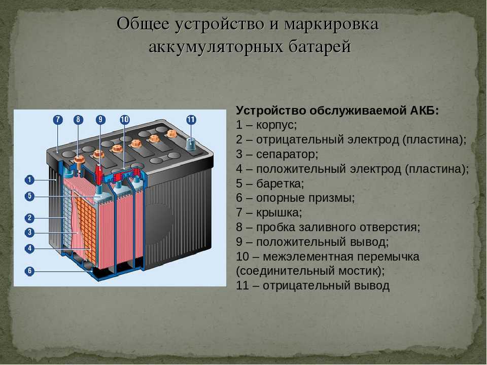 Причиной сульфатации пластин аккумуляторной батареи может быть: как определить, почему возникает, как избежать