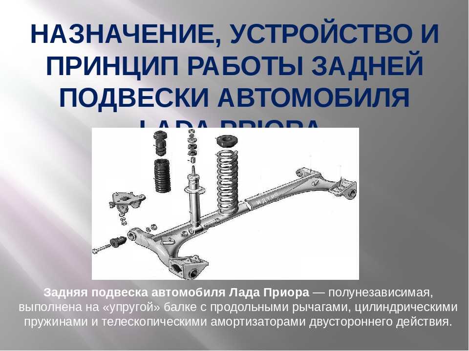 Элементы ходовой части автомобиля: Из чего состоит ходовая часть автомобиля