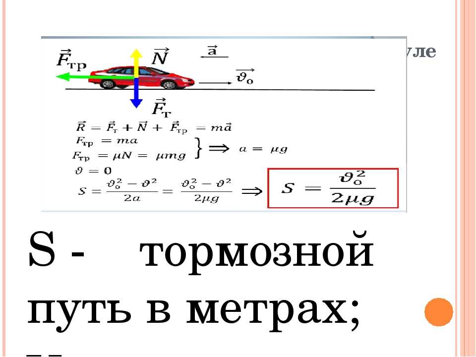 Как найти тормозной путь автомобиля: Как рассчитать тормозной путь - О'Пять пО физике!