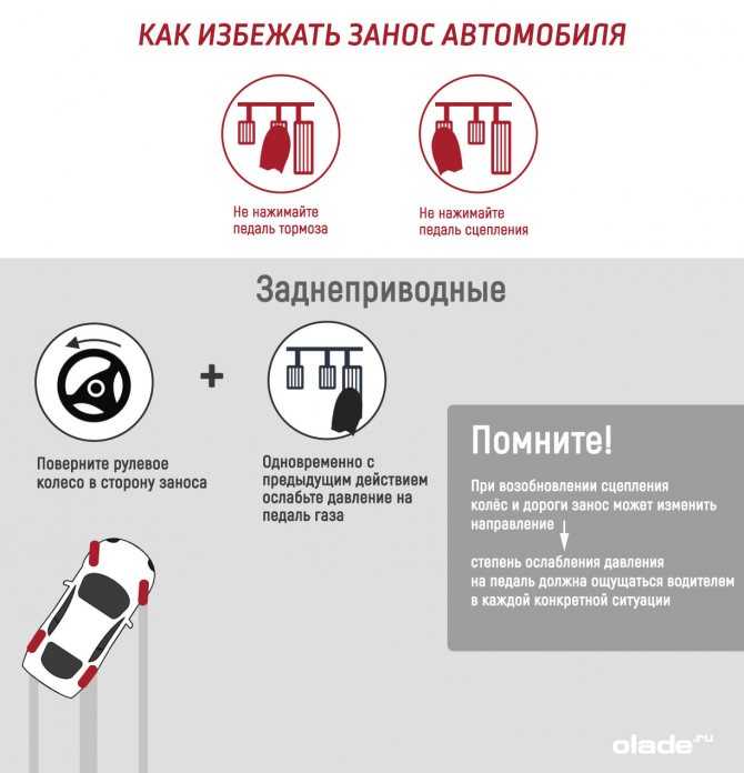 Как останавливаться на механике: как останавливаться авто с МКПП перед светофором, двигателем и когда выжимать сцепление