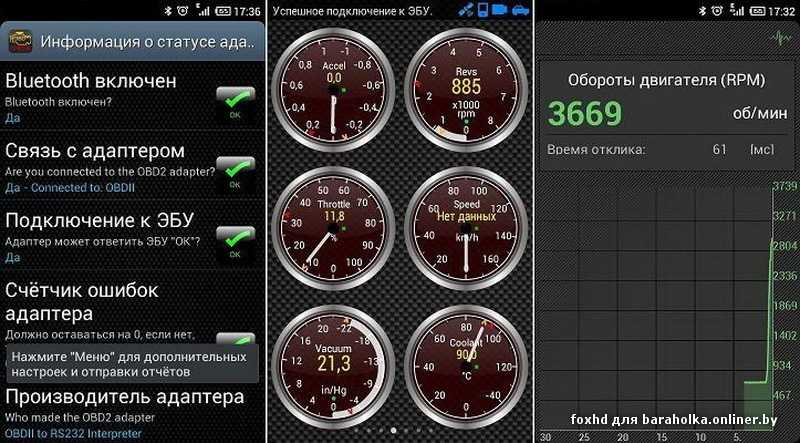 Приложение для obd2: Приложения для диагностики автомобилей для Андроид ELM327