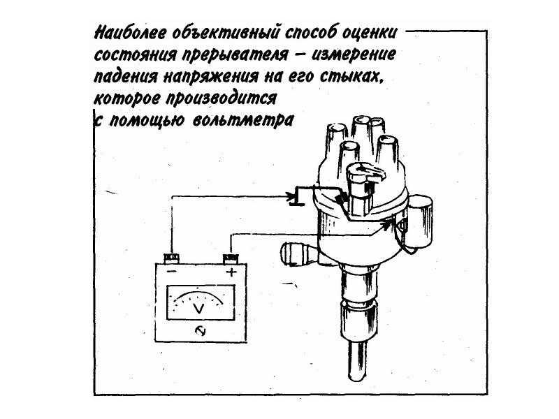 Принцип действия бесконтактной системы зажигания: Бесконтактная система зажигания – устройство, принцип работы