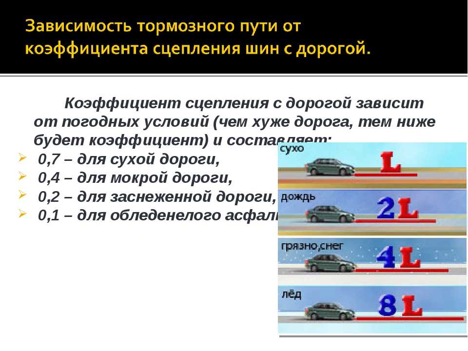 Как определить тормозной путь автомобиля: Тормозной путь автомобиля - формула тормозного пути.