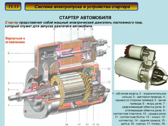 Автомобильный стартер устройство и принцип работы: что это такое, устройство и принцип работы