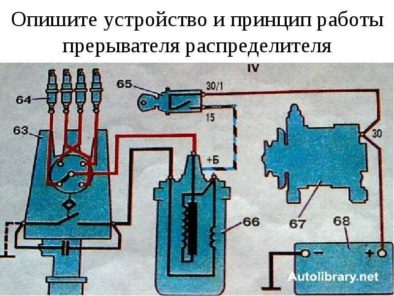 Принцип действия бесконтактной системы зажигания: Бесконтактная система зажигания – устройство, принцип работы