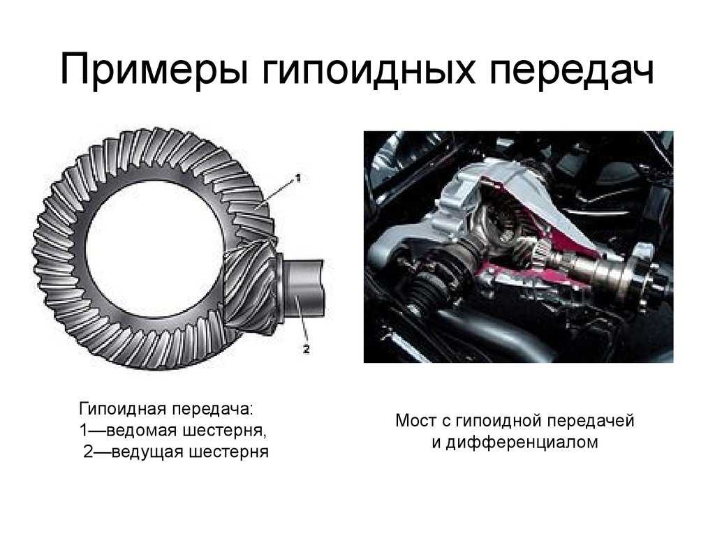 Гипоидная передача что это: Как работает гипоидная передача редуктора в автомобиле?