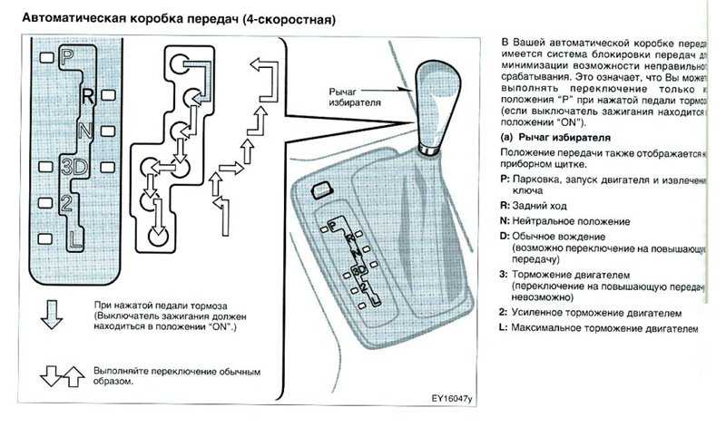 Можно ли на акпп буксировать другую машину: Буксировка авто на АКПП | Можно ли буксировать автомобиль на автомате