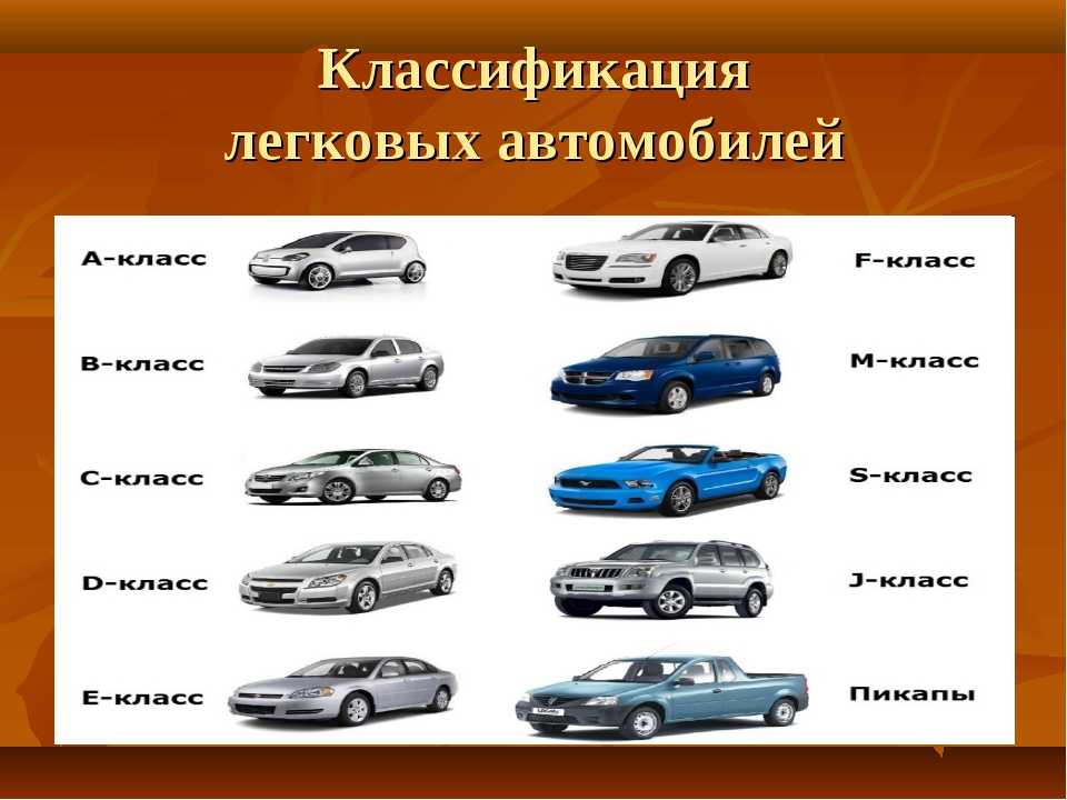 Вид кузова автомобиля: Типы кузова авто. Варианты
