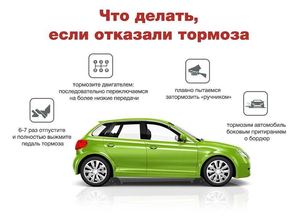 Как тормозить на механике: Как правильно тормозить на механике: два простых способа