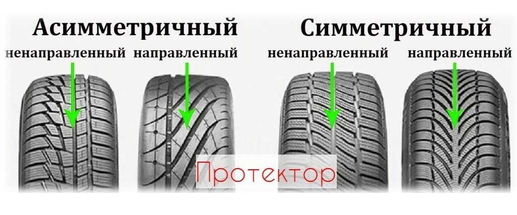 Как правильно устанавливать шины с асимметричным рисунком протектора