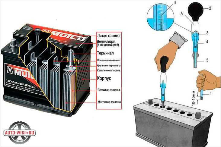 Аккумулятор при зарядке сразу же кипит: Почему кипит аккумулятор при зарядке. Идут пузырьки в банках