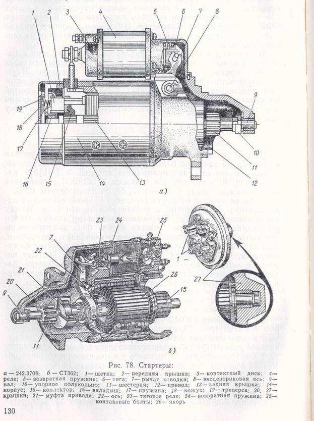 Устройства стартера: Устройство и принцип работы стартера
