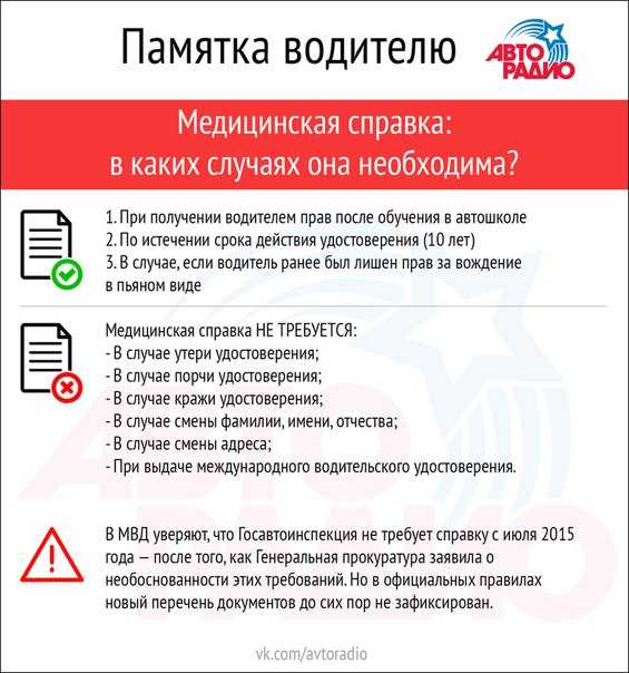 Противопоказания к вождению автомобиля 2019: Перечень противопоказаний к управлению автомобилем 2023