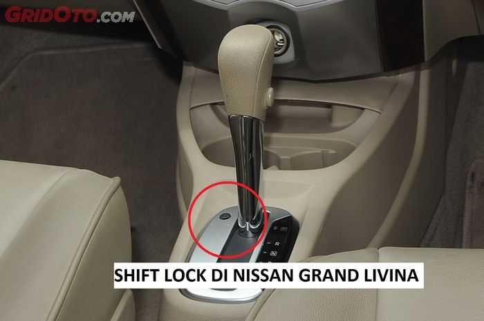 Shift lock на акпп: что это и зачем нужно?