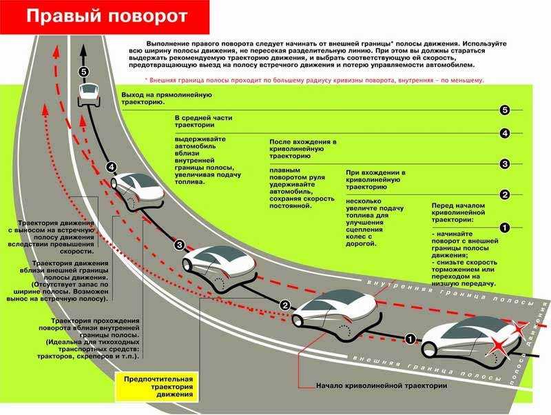 Машину ведет влево причины: Перевірка браузера, будь ласка, зачекайте...