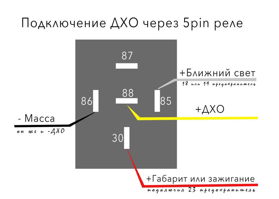 Как соединить ходовые огни: 7 схем подключения дневных ходовых огней