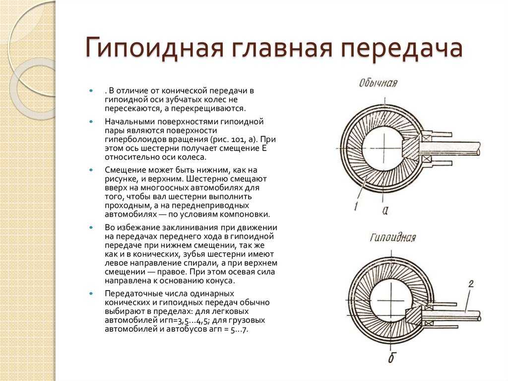 Гипоидная передача что это: Как работает гипоидная передача редуктора в автомобиле?