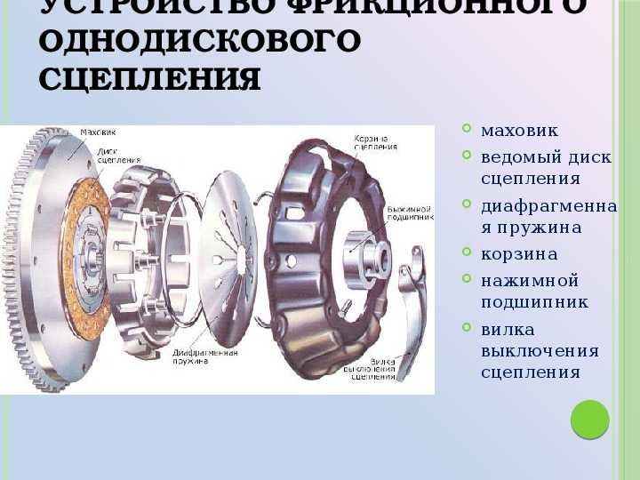 Сцепление назначение устройство и работа: ТрансТехСервис (ТТС): автосалоны в Казани, Ижевске, Чебоксарах и в других городах