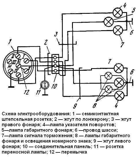 Схема подключения автомобильной розетки: Распиновка розетки фаркопа прицепа легкового автомобиля. Подключение розетки прицепа легкового автомобиля