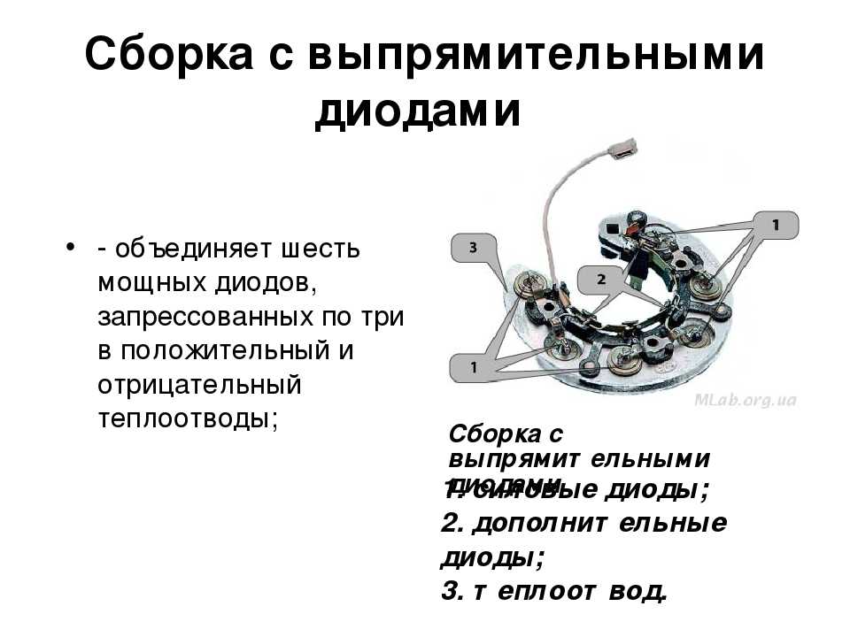 Признаки неисправного диодного моста генератора: Ремонт диодного моста – причины и признаки неисправности