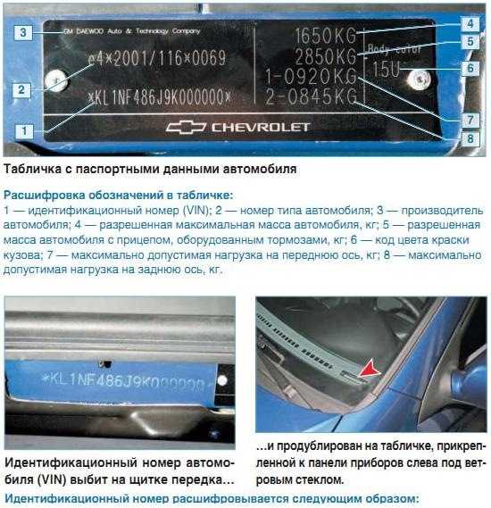 Узнать цвет машины по вин коду: Такой страницы не существует