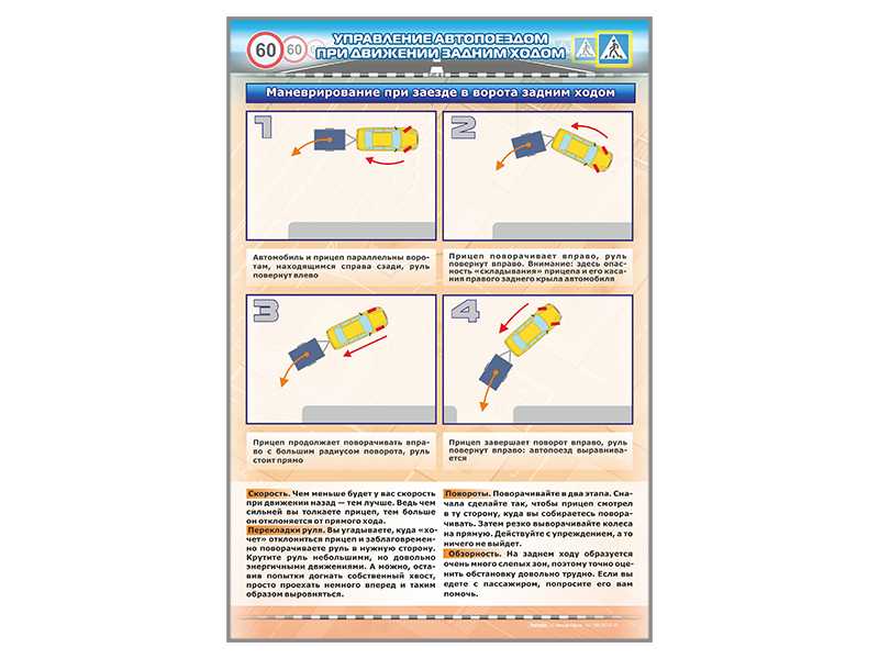 Движение автомобиля задним ходом. Движение задним ходом с прицепом на легковом автомобиле. Езда с легковым прицепом задним ходом. Управление автопоездом при движении задним ходом. Парковка с прицепом задним ходом.