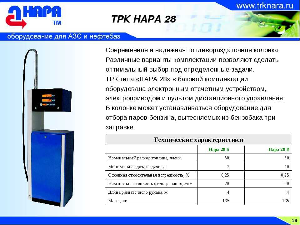 Правила заправки автотранспорта на азс: за что вас могут оштрафовать на АЗС? -