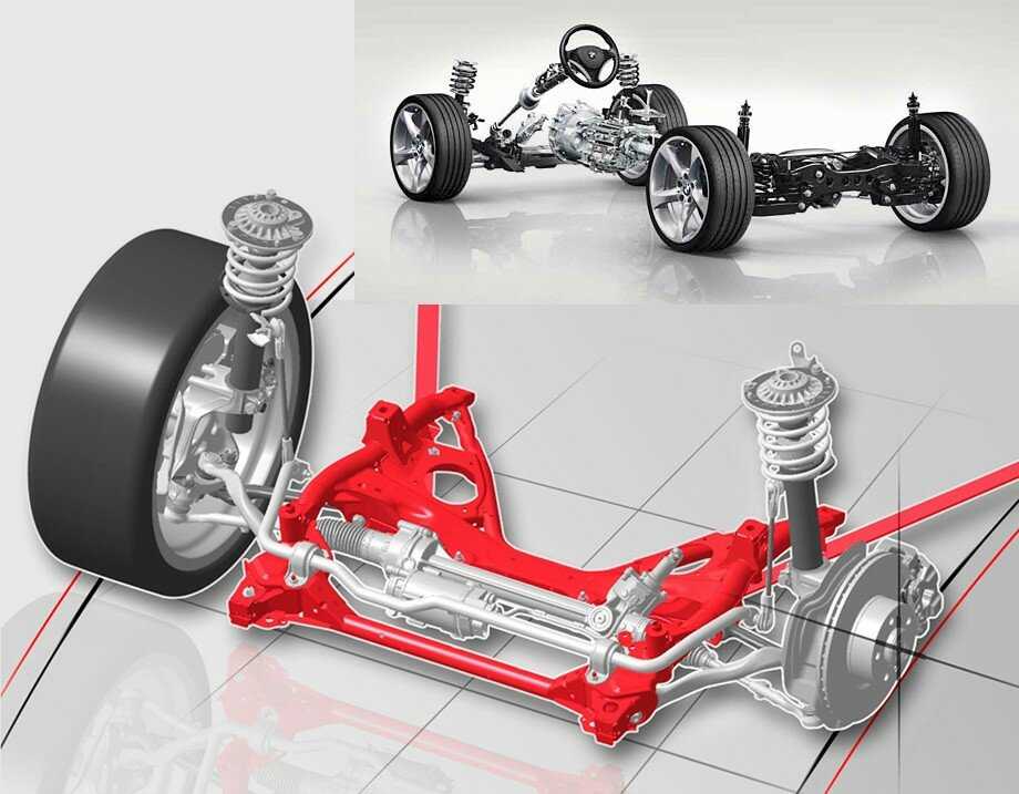 Ходовая часть автомобиля это: Из чего состоит ходовая часть автомобиля