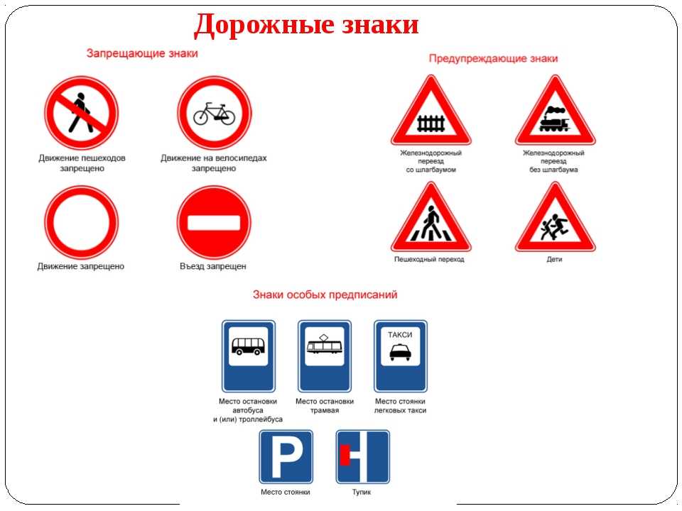 Предупреждающие знаки для пешехода на дороге: информационные, предупреждающие, запрещающие и предписывающие