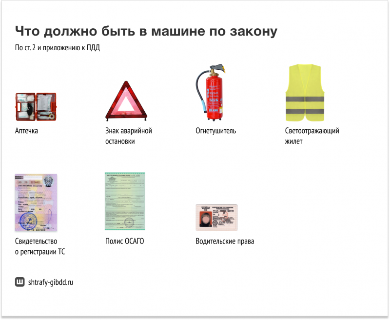 Что должно быть в машине: 25+ необходимых вещей :: Autonews