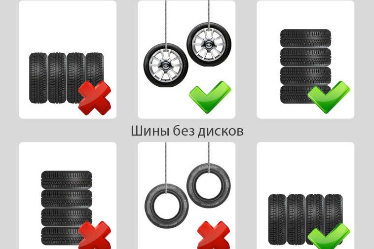 Как хранить резину без дисков в гараже: ТрансТехСервис (ТТС): автосалоны в Казани, Ижевске, Чебоксарах и в других городах