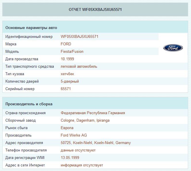 Комплектация авто по вин коду: Проверка комплектации автомобиля по VIN коду или гос номеру — Автокод