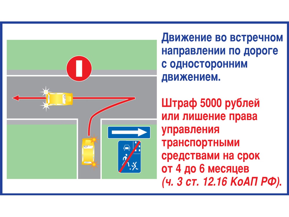 Движение против одностороннего движения: Водители так делают, когда пропускают поворот. За это штраф или лишение :: Autonews