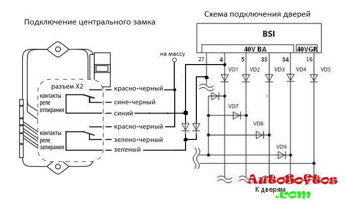 Подключение цз к сигнализации: Подключение сигналки к центральному замку под силу каждому