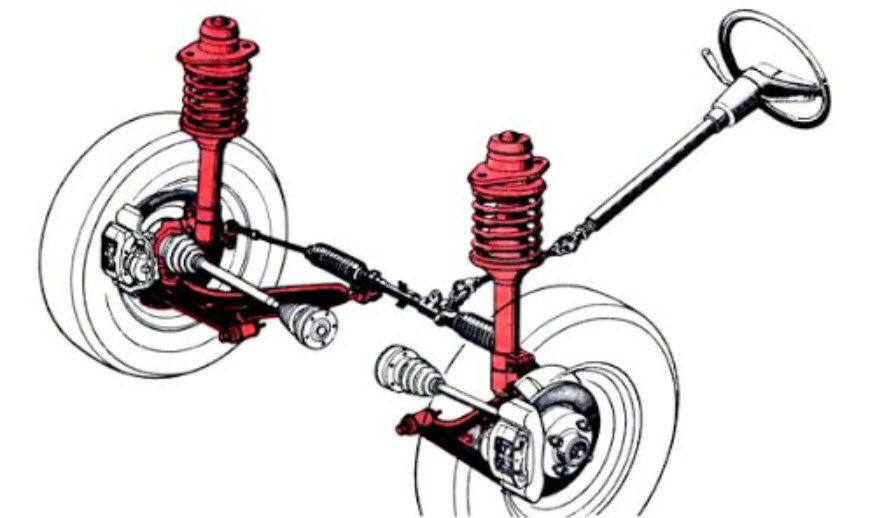 Устройство подвески макферсон схема: Устройство подвески Макферсон