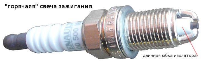 Калильное число свечей зажигания: Калильное число свечей зажигания – что это? Подробно + видео