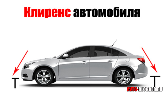 Что такое клиренс у автомобиля – «Что такое клиренс у автомобиля?» – Яндекс.Знатоки