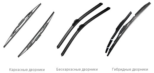 Бескаркасные или гибридные щетки что лучше: Тест гибридных щеток стеклоочистителей Airline, Phantom, Valeo, Denso и Hella