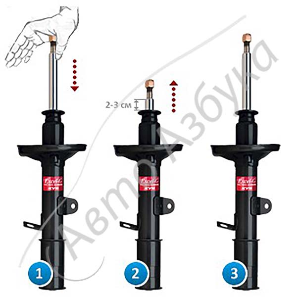 Как прокачать амортизатор своими руками: Прокачка стойки своими руками - Автомобильный портал AutoMotoGid
