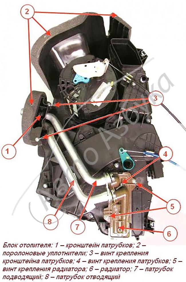 Кран печки рено логан где находится: Перебои в работе двигателя. Что делать если не работает печка рено логан Расположение и замена резистора печки «Рено Логан»