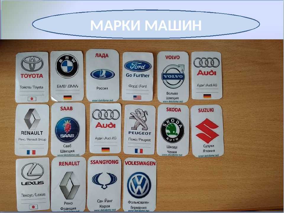 Марки машин со значками и названиями фото на русском языке