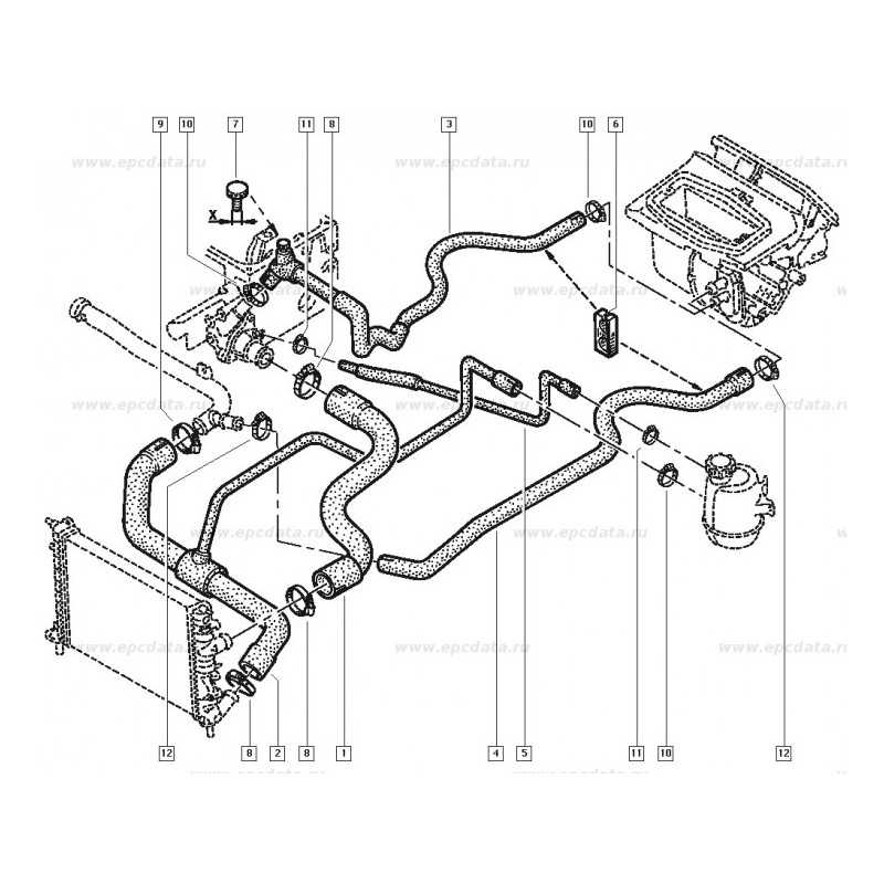 Схема системы охлаждения рено мастер 3