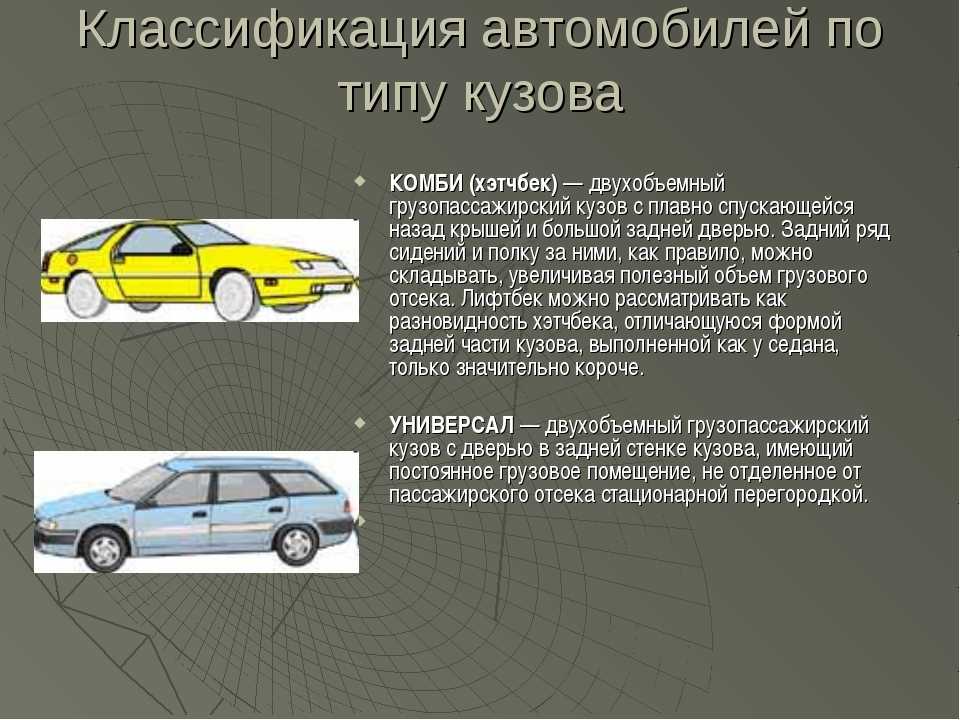 Тип машины: виды и названия легковых, а также фото и примеры