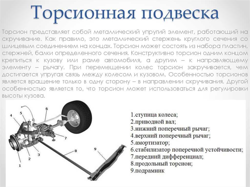 Элементы ходовой части автомобиля: Из чего состоит ходовая часть автомобиля
