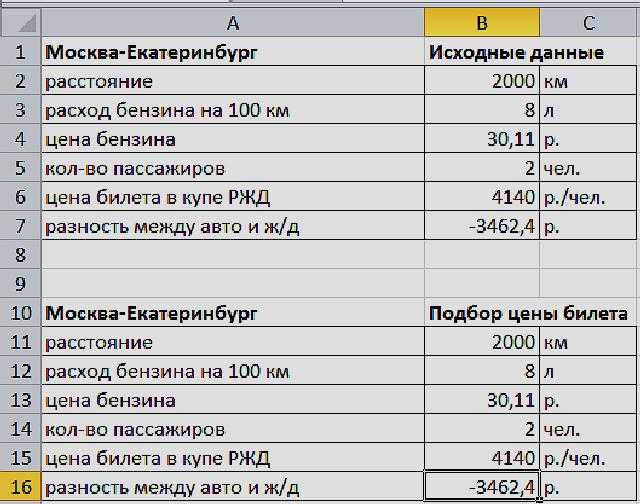 Расход топлива автомобилей тойота таблица: Сервис временно недоступен - реальный расход топлива автомобилей.