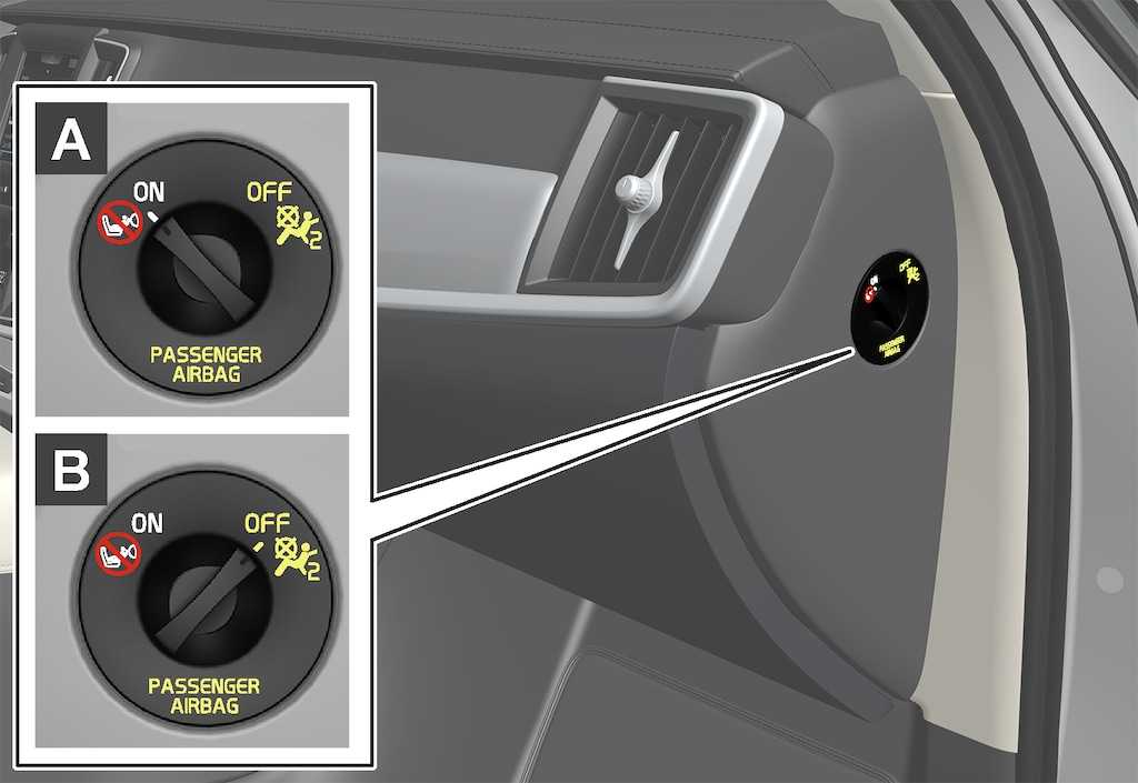 Как отключить подушку безопасности пассажира: Включение/отключение подушки безопасности пассажира* | Подушки безопасности | Безопасность | XC90 2016