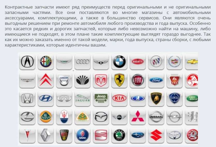 Значки на автомобилях с названием модели: Все эмблемы автомобилей с названиями марок