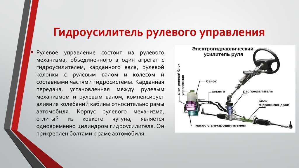 Что будет за передачу руля: Штраф за вождение без прав.