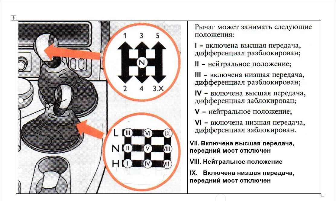 Раздатка что это такое для чайников: www.zr.ru | 502: Bad gateway